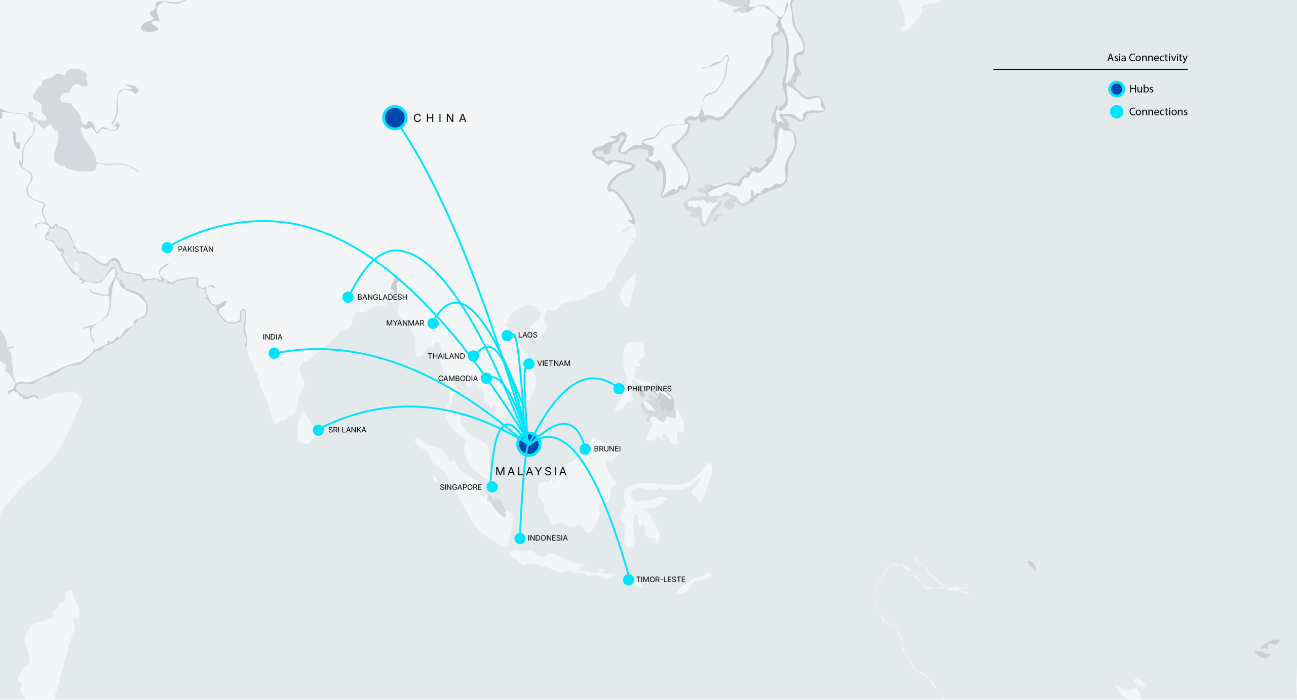 Zerai Tech – Asia connectivity map showing partnerships across Malaysia, China, and Southeast Asia